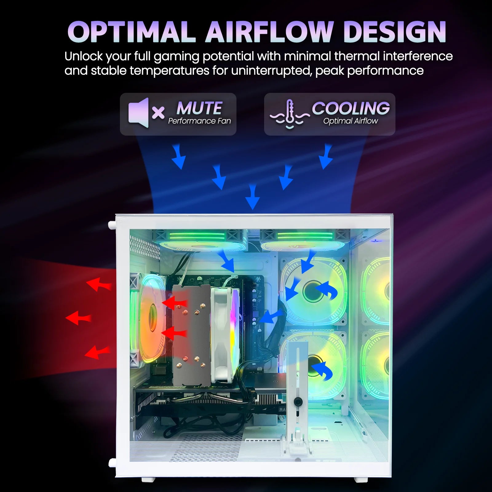 Suevery Gaming PC Desktop - AMD Ryzen 5 5600, Radeon RX 6500XT, 16GB DDR4, 1TB Nvme SSD, B450, Wifi 6, White