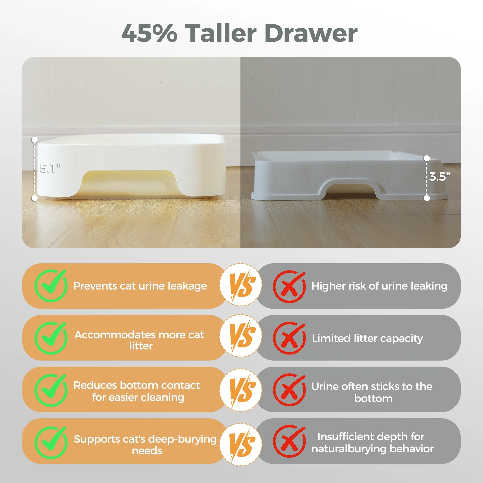 PAWZ Road Large Cat Litter Box with Scoop Litter Box with Lid Double-Layer Leak-Proof Litter Box for Cat, Black