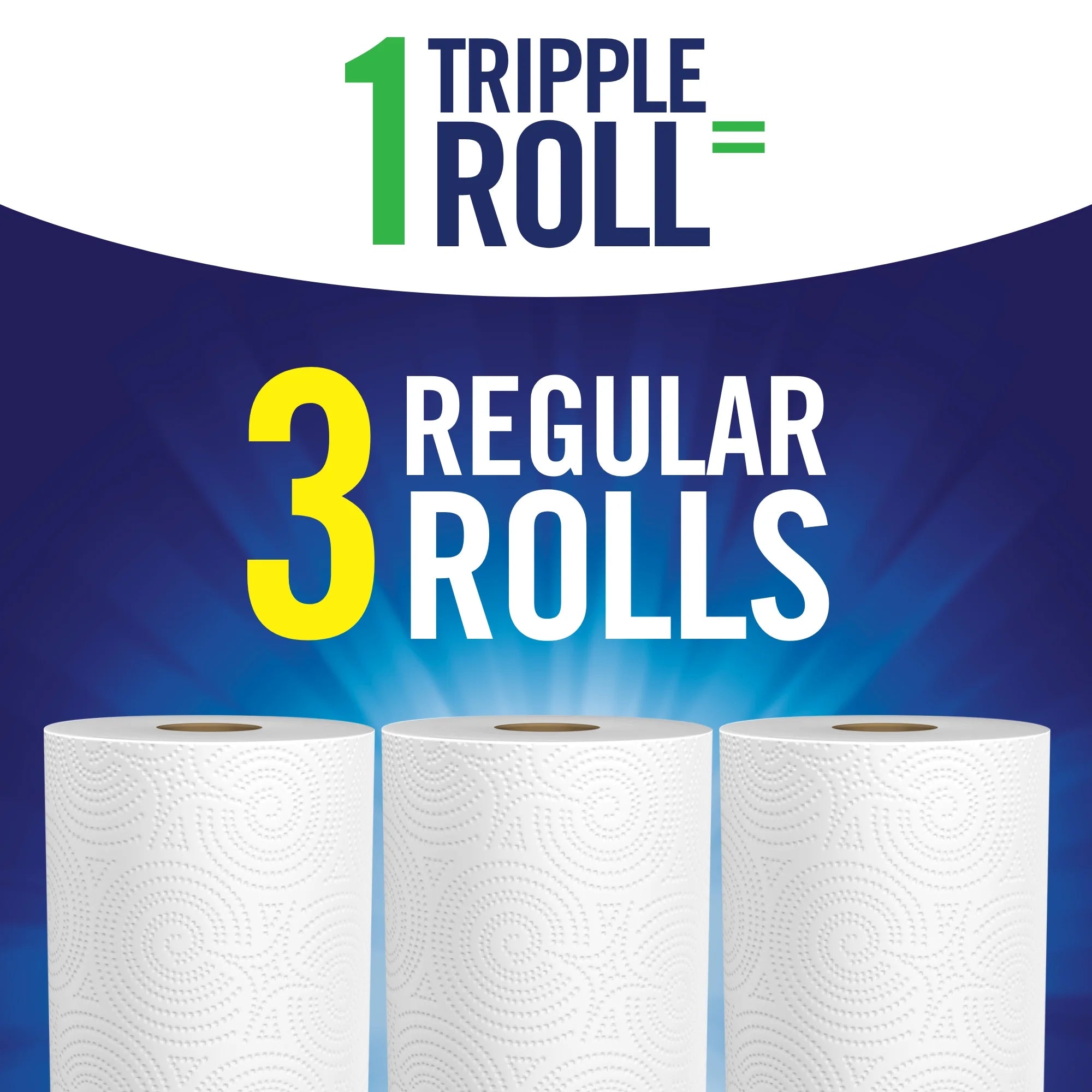 Sparkle Tear-A-Square Paper Towels, 6 Triple Rolls