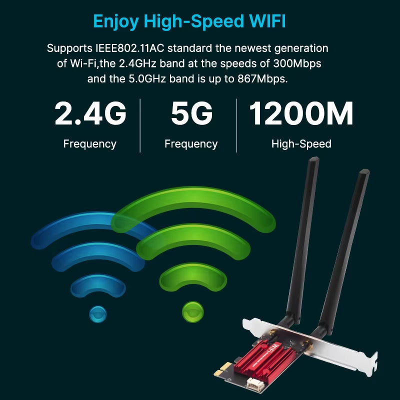 FENVI Wifi 5 PCI-E Wireless Adapter AC1200 Network Card Dual Band 2.4G/5Ghz 802.11AC for Bluetooth 4.0 Desktop Windows 7/8/10/11