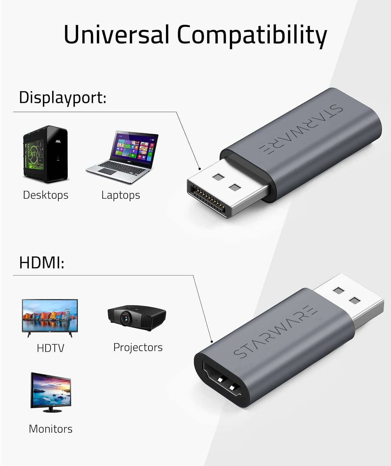 STARWARE Passive Adapter for DisplayPort Source Devices (Not Compatible with Hubs)