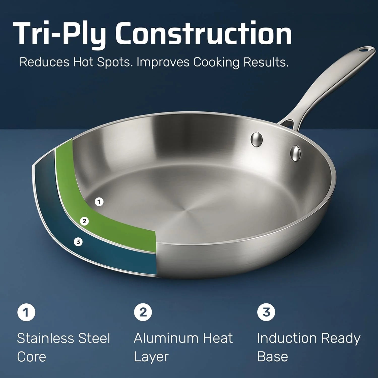 Gotham Steel 10 Pcs Stainless Steel Cookware Set, Pots and Pans Set Non Stick with Induction Cookware, Made without Forever Chemicals, Metal Utensil Safe, Oven and Dishwasher Safe