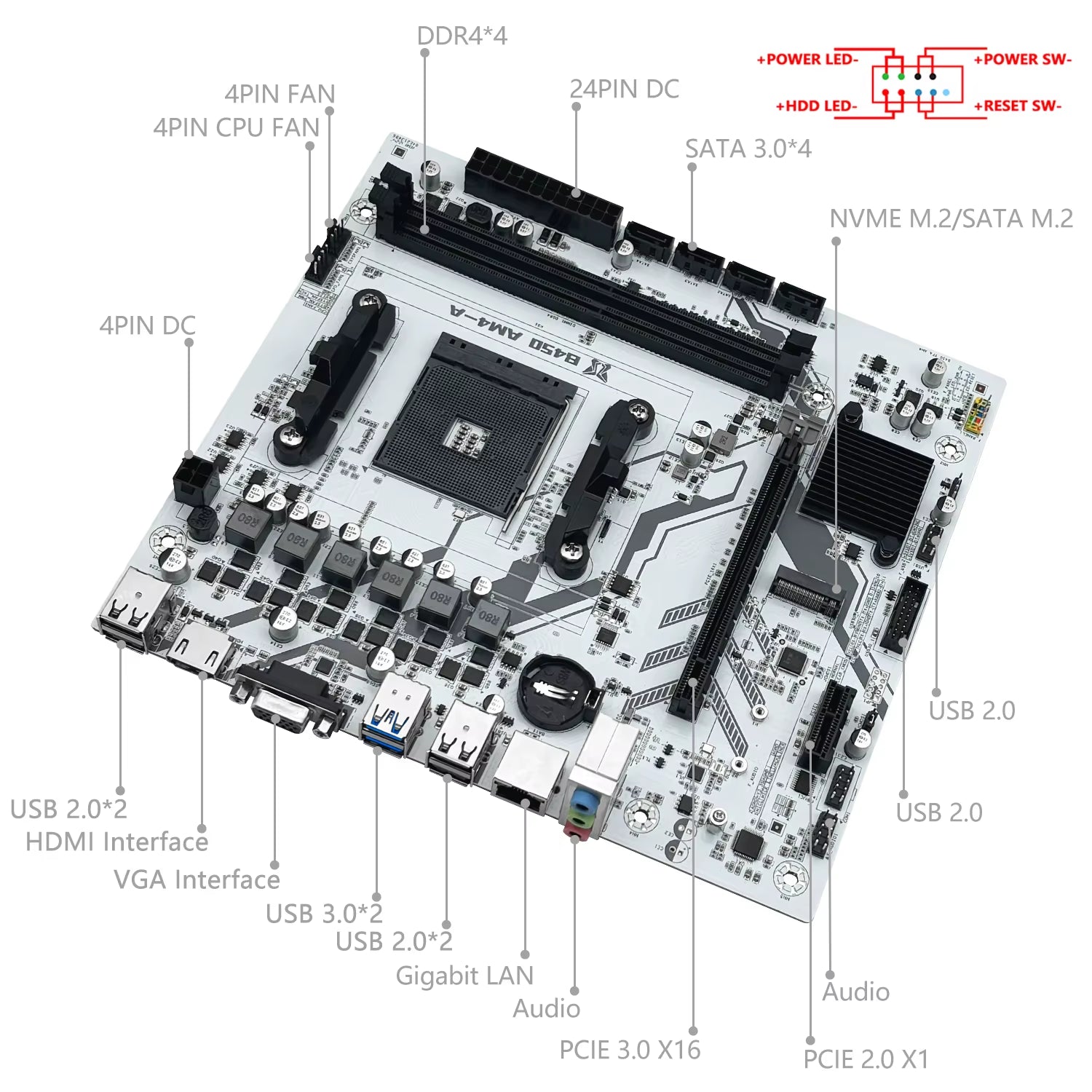 MACHINIST B450 Motherboard AMD Processor Dual-Channel DDR4 Memory AM4 Mainboard M.2 NVME (Supports Ryzen 5500 5600 5600G CPU)