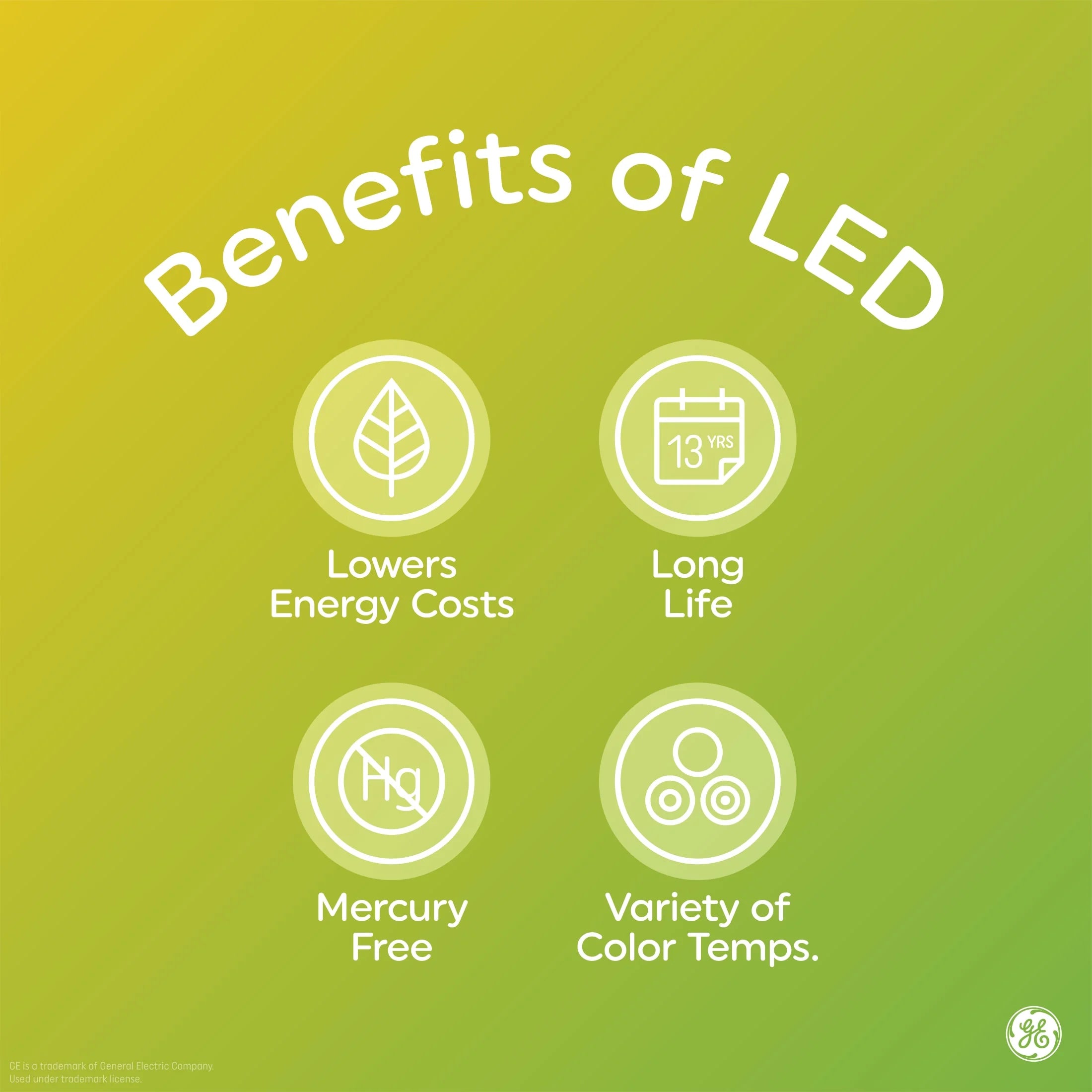 GE LED Light Bulbs, 60 Watt, Daylight, A19 Bulbs, Medium Base, Frosted Finish, 9Yr, 4Pk