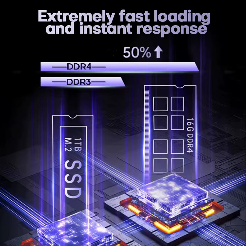 2025 Xiaman 16" Gaming Laptop Intel Core I7-6700Hq GTX 1060 IPS 1920*1200 Notebook Gamer 16GB DDR4 1TB SSD Windows 11 Laptop PC