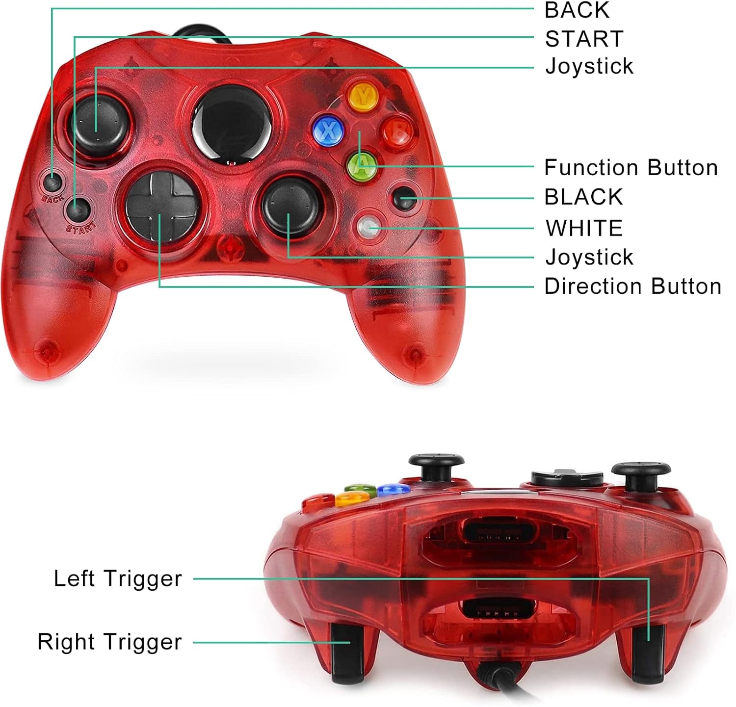 Replacement Controllers for Xbox S-Type/Original Console, Classic Controllers Compatible with Original Xbox (Pack of 2, Black and Ruby Red)