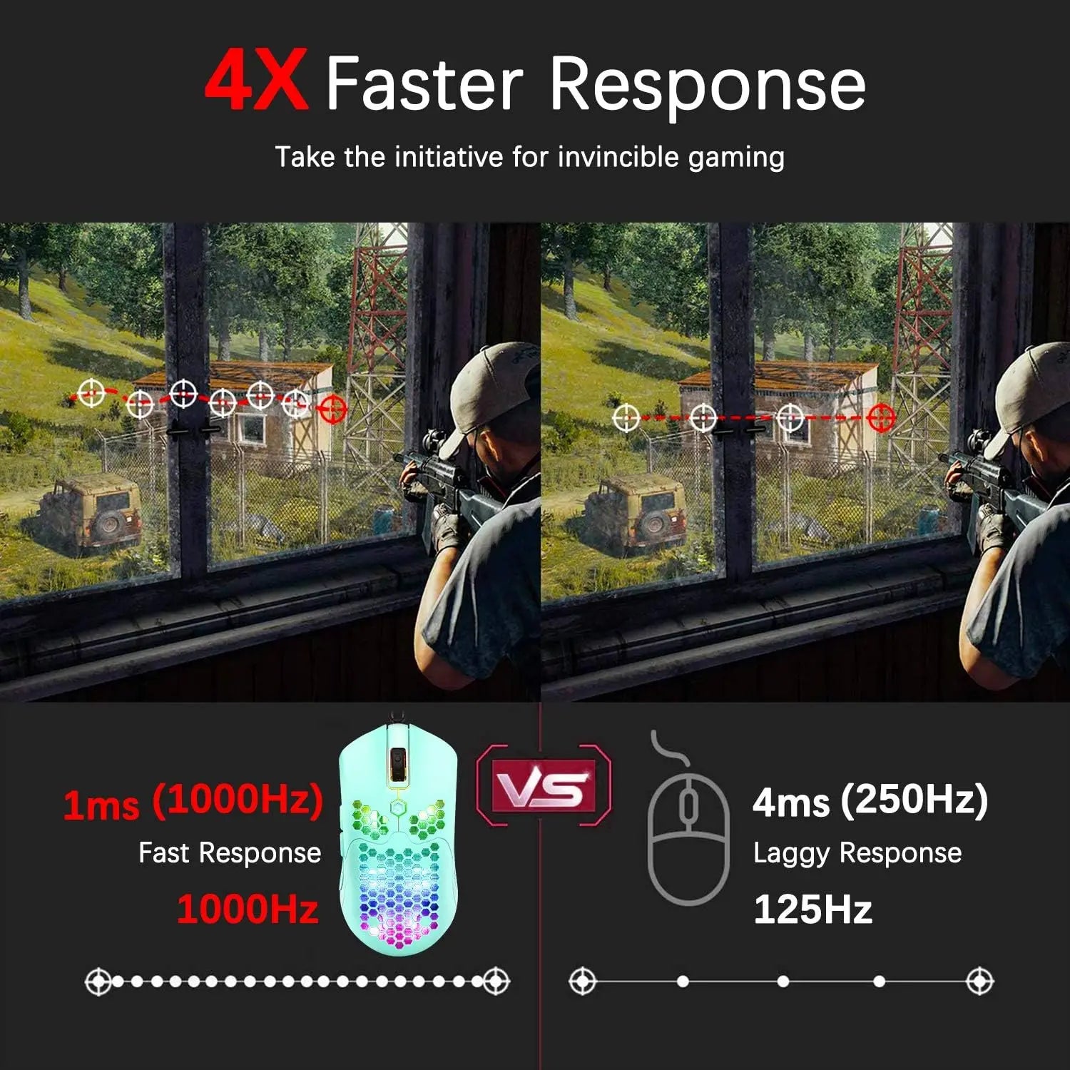 MAMBANAKE X ZIYOUANG AK33 Gaming Keyboard,M5 Mouse,Rainbow LED Backlit Mechanical Keyboard