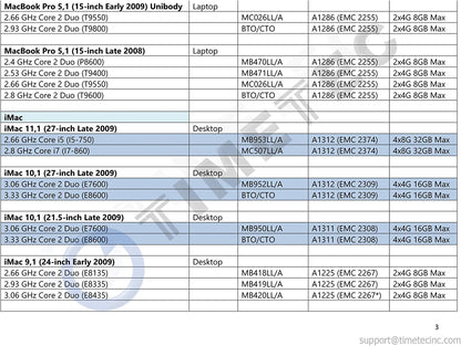 Timetec 4GB Compatible for Apple DDR3 1067Mhz / 1066Mhz PC3-8500 CL7 Dual Rank for Mac Book, Mac Book Pro, Imac, Mac Mini (Late 2008, Early/Mid/Late 2009, Mid 2010) SODIMM Memory MAC RAM Upgrade