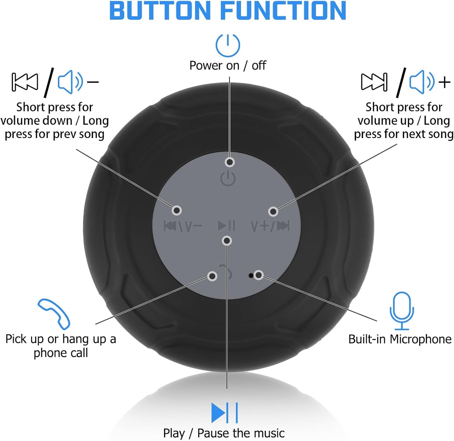 Waterproof Bluetooth Shower Speaker - Portable Wireless Water-Resistant Speaker with Suction Cup and Built-In Microphone, Ideal Gift for Kids, Compatible with iPhone, Tablets, and Suitable for Bathroom and Kitchen Use - Black