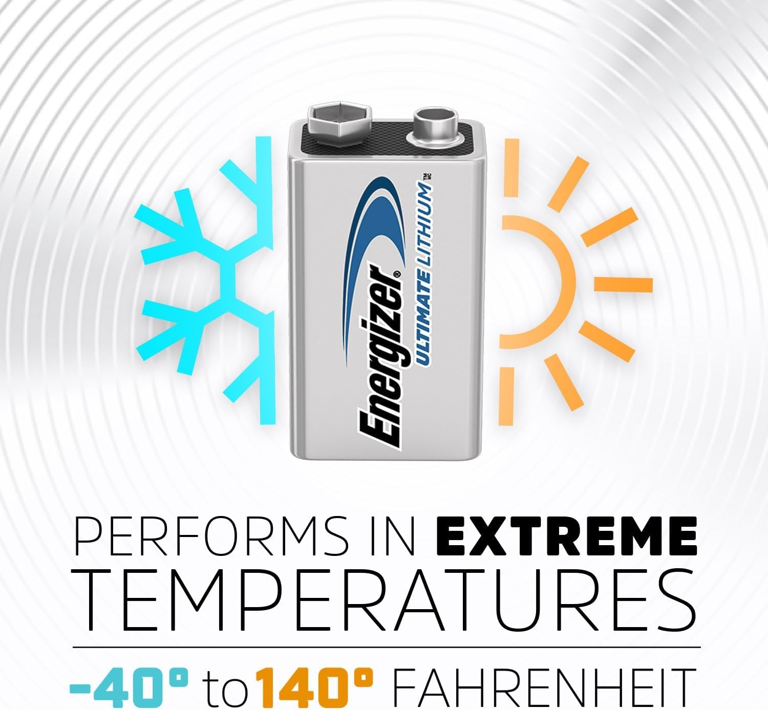 Energizer Ultimate Lithium 9V Battery Pack (2 Count)