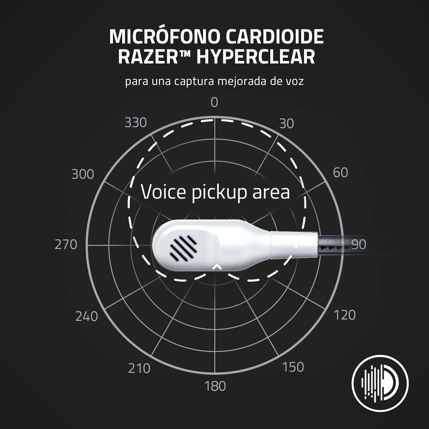 Razer Kaira X Wired Gaming Headset for Xbox Series X|S, Xbox One, PC, Mac, and Mobile Devices - Featuring Triforce 50mm Drivers, Hyperclear Cardioid Microphone, Flowknit Memory Foam Ear Cushions, and On-Headset Controls - White