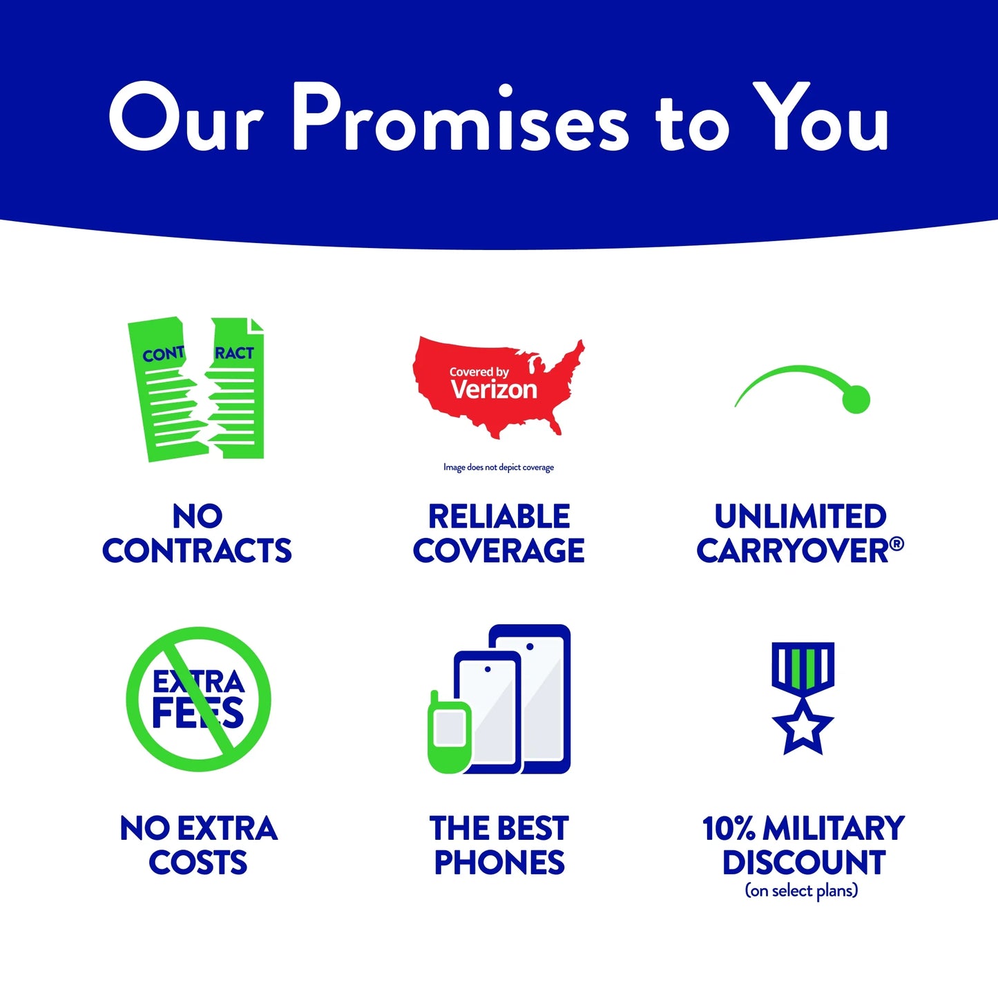 Tracfone  View 5 Pro Prepaid Smartphone, 64GB, Black (Network Locked)