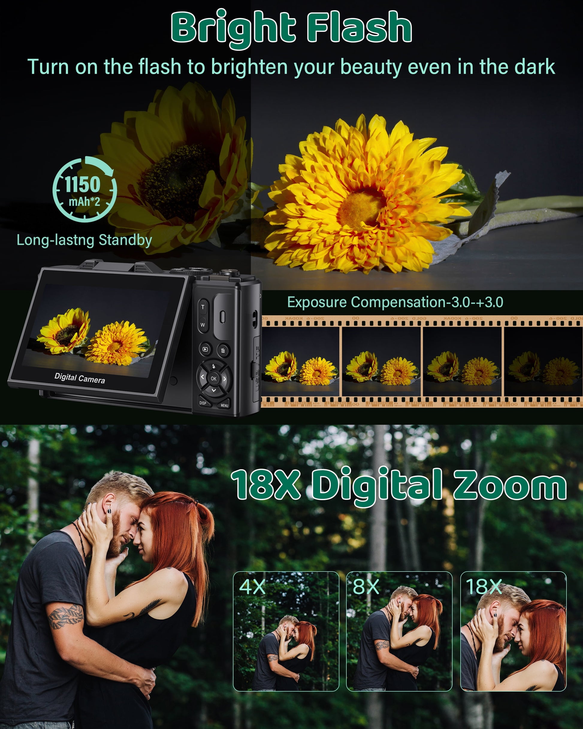 5K Digital Camera with 75MP Resolution, WiFi Connectivity, 18X Zoom, Autofocus, Flip Screen, and 32GB Memory Card for Vlogging and Photography
