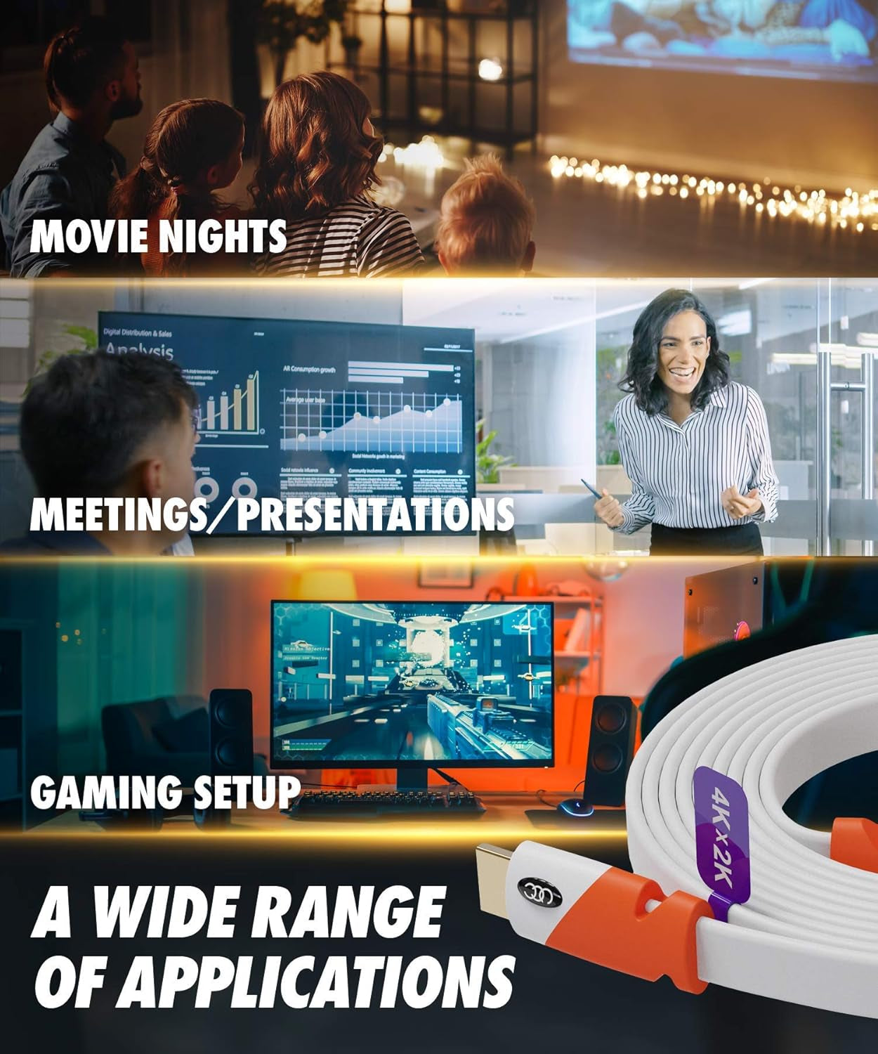 Ultra Clarity Cables Flat HDMI Cable 1.5 Ft (2 Pack) - High-Speed HDMI Cord Supporting 4K Video at 60 Hz, 3D, 2160P - Compliant with HDMI Latest Standard and HDCP 2.2, CL3 Rated