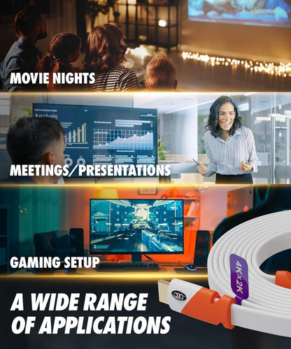 Ultra Clarity Cables Flat HDMI Cable 1.5 Ft (2 Pack) - High-Speed HDMI Cord Supporting 4K Video at 60 Hz, 3D, 2160P - Compliant with HDMI Latest Standard and HDCP 2.2, CL3 Rated