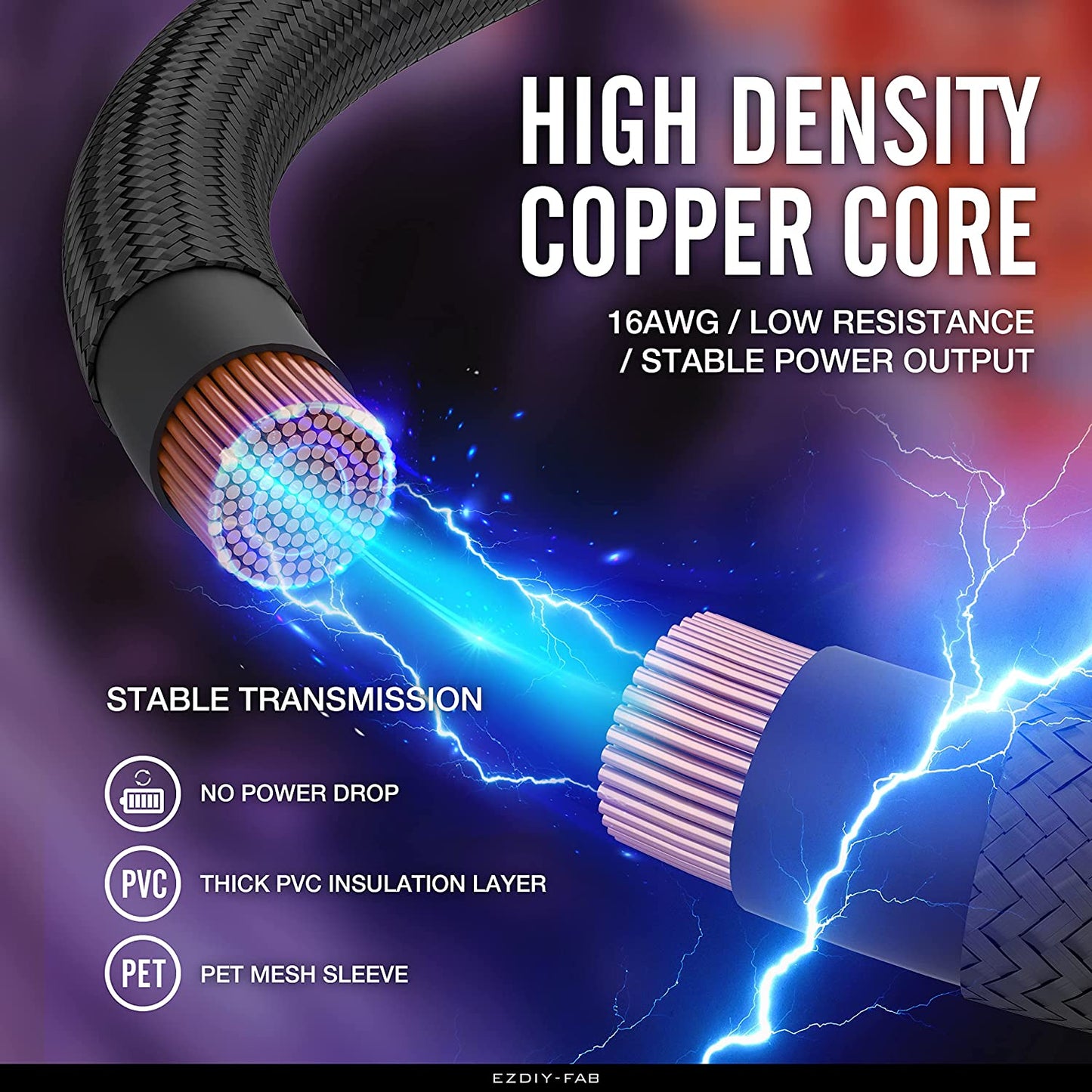 EZDIY-FAB PSU Cable Extension Kit Sleeved Cable Custom Power Supply Sleeved Extension 16 AWG 24-PIN 8-PIN 6-PIN 4+4-PIN with Combs- Black