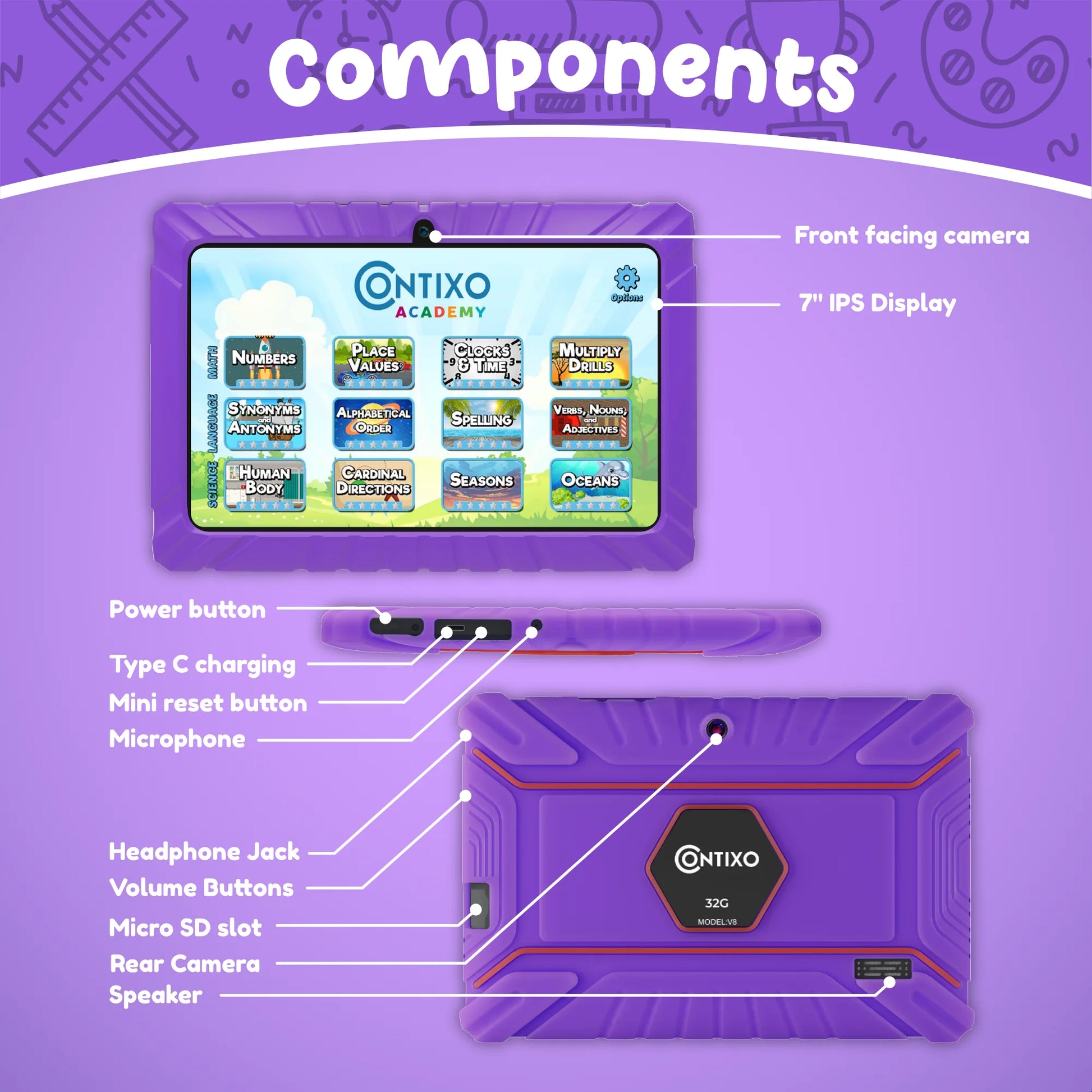 7" Kids Tablet, 2025 Model, Ages 3-7,  Academy Preloaded, Kid-Proof Case, Android Tablet, Parental Controls, 32GB – Purple