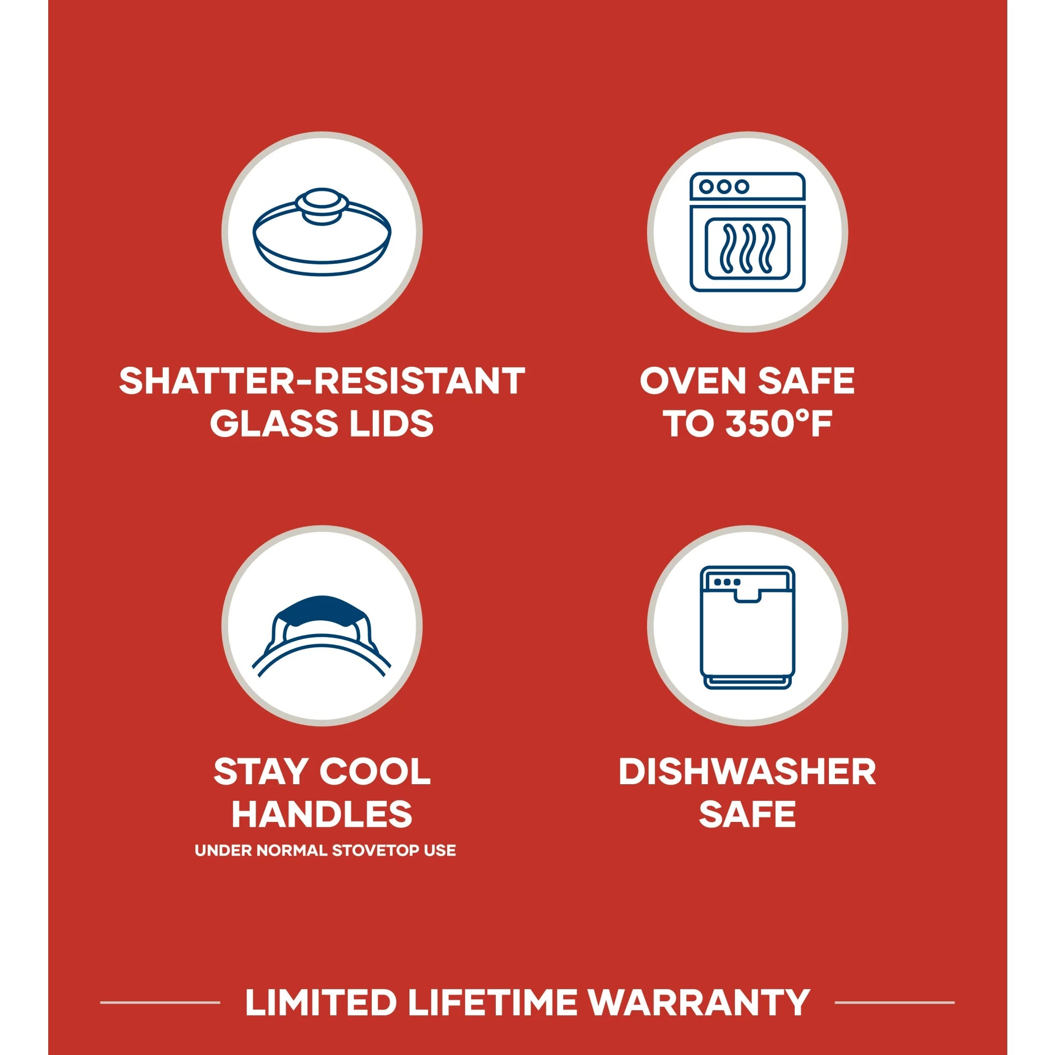 Farberware Easy Clean 20 Pcs Nonstick Cookware Set and Glass Lids with Cooking Tools and Food Storage Containers, Dishwasher Safe, Gray