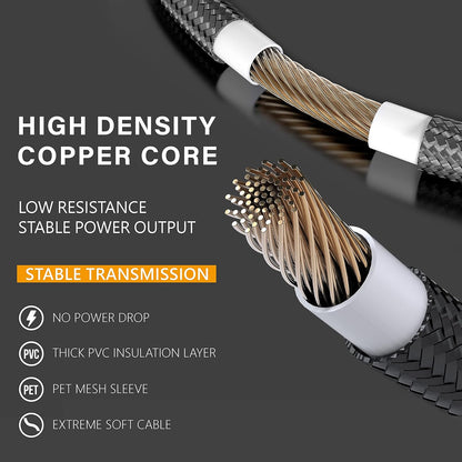 EZDIY-FAB PSU Cable Extension Sleeved Custom Mod GPU PC Power Supply Soft Nylon Braided with Comb Kit 24PIN/8PIN to 6+2Pin/ 8PIN to 4+4PIN-30CM 300MM - Black