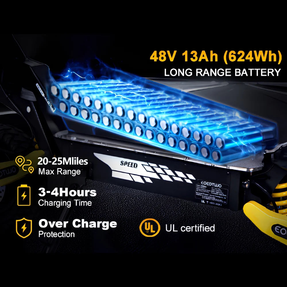 Off-Road Electric Scooter for Adults - 1200W Motor, 28MPH Top Speed, 20-Mile Range, 11" Tires, 330Lbs Capacity, Foldable Design