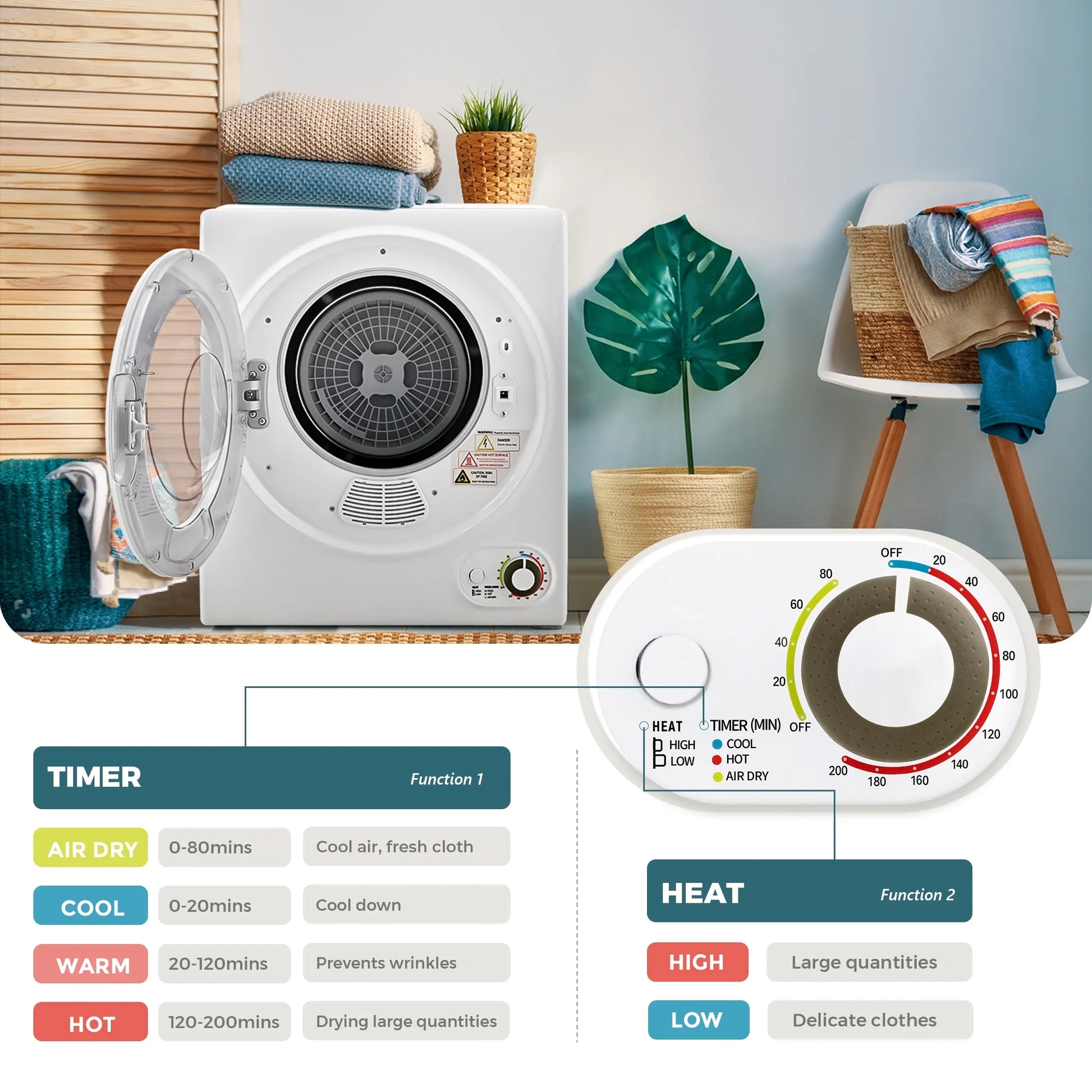 1.6 Cu. Ft. Electric Portable Clothes Dryer - Compact Design, 19.5 in W x 23.6 in H
