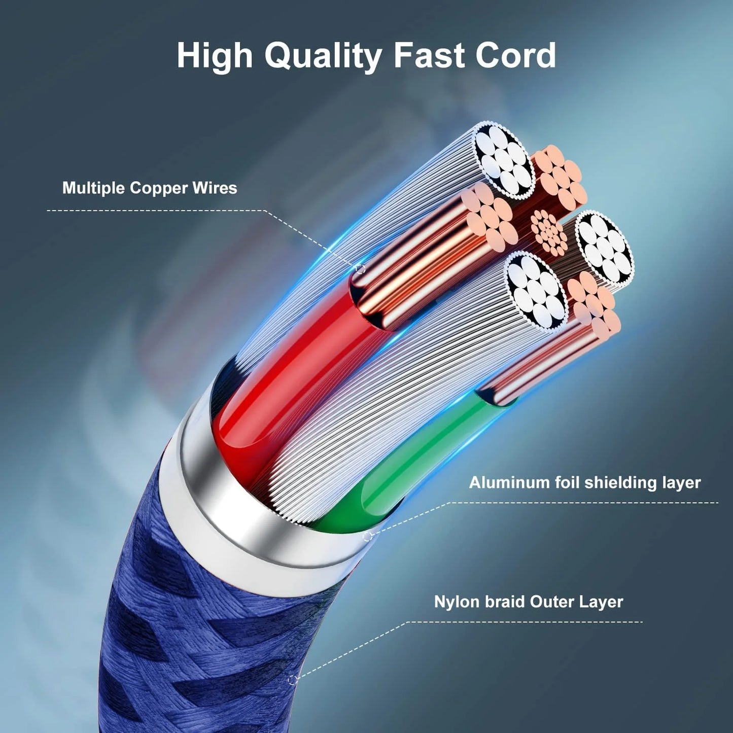 Lightning Cable, 3Pack [Apple Mfi Certified] Nylon Fast Charging (3/6/6Ft)，Compatible with Iphone 14/13/12/11 Pro Max/Pro 13/12 Mini MAX XS Xr X 6 Airpods Ipad，Blue