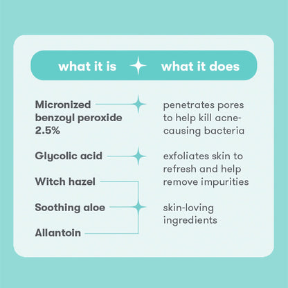 Solution Mini 3-Step Acne Treatment System