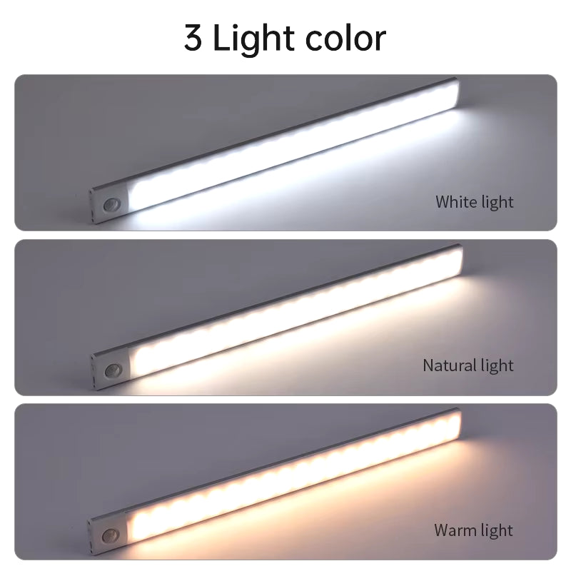 Wireless LED Motion Sensor Night Light - USB Rechargeable Under Cabinet Lamp for Kitchen and Wardrobe