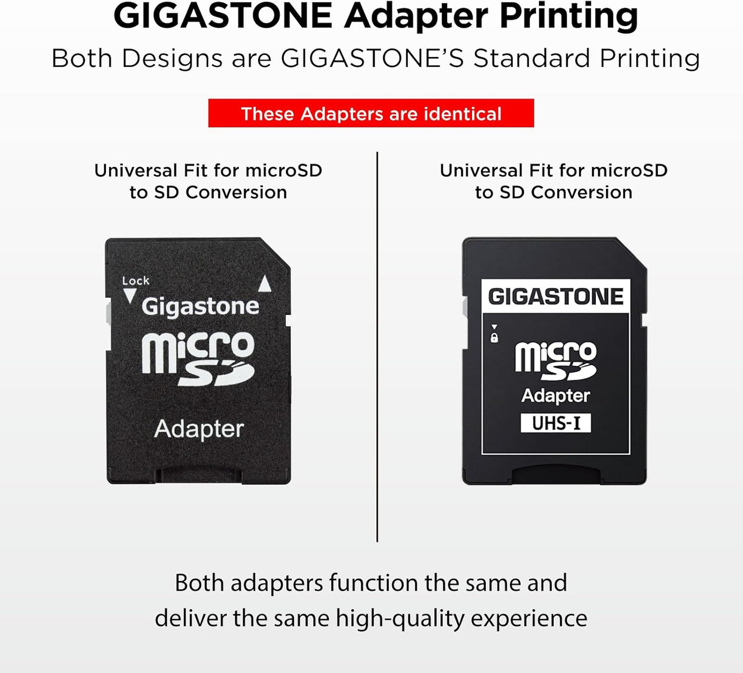 GIGASTONE 32GB Micro SD Card 5-Pack, Full HD Video, Surveillance Security Cam Action Camera Drone, 90Mb/S Micro SDHC UHS-I U1 C10 Class 10