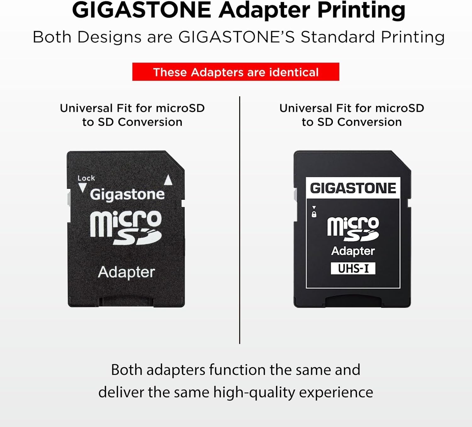 GIGASTONE 32GB Micro SD Card 5-Pack, Full HD Video, Surveillance Security Cam Action Camera Drone, 90Mb/S Micro SDHC UHS-I U1 C10 Class 10