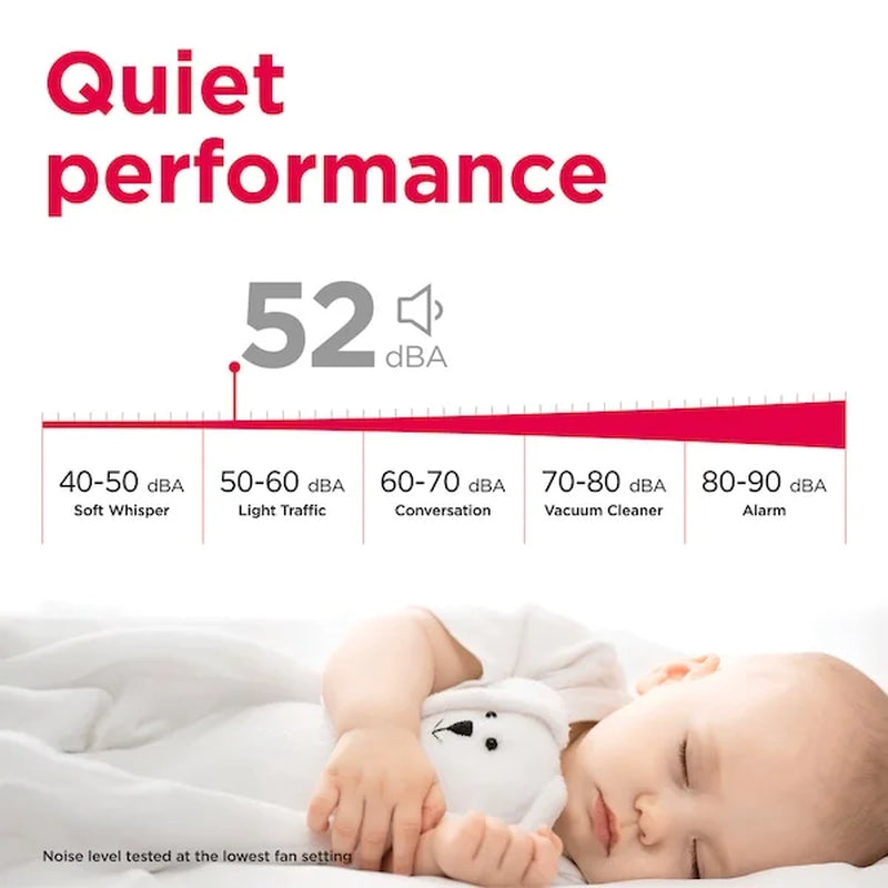 6,000 BTU Window Air Conditioner for Rooms up to 250 Sq Ft, White