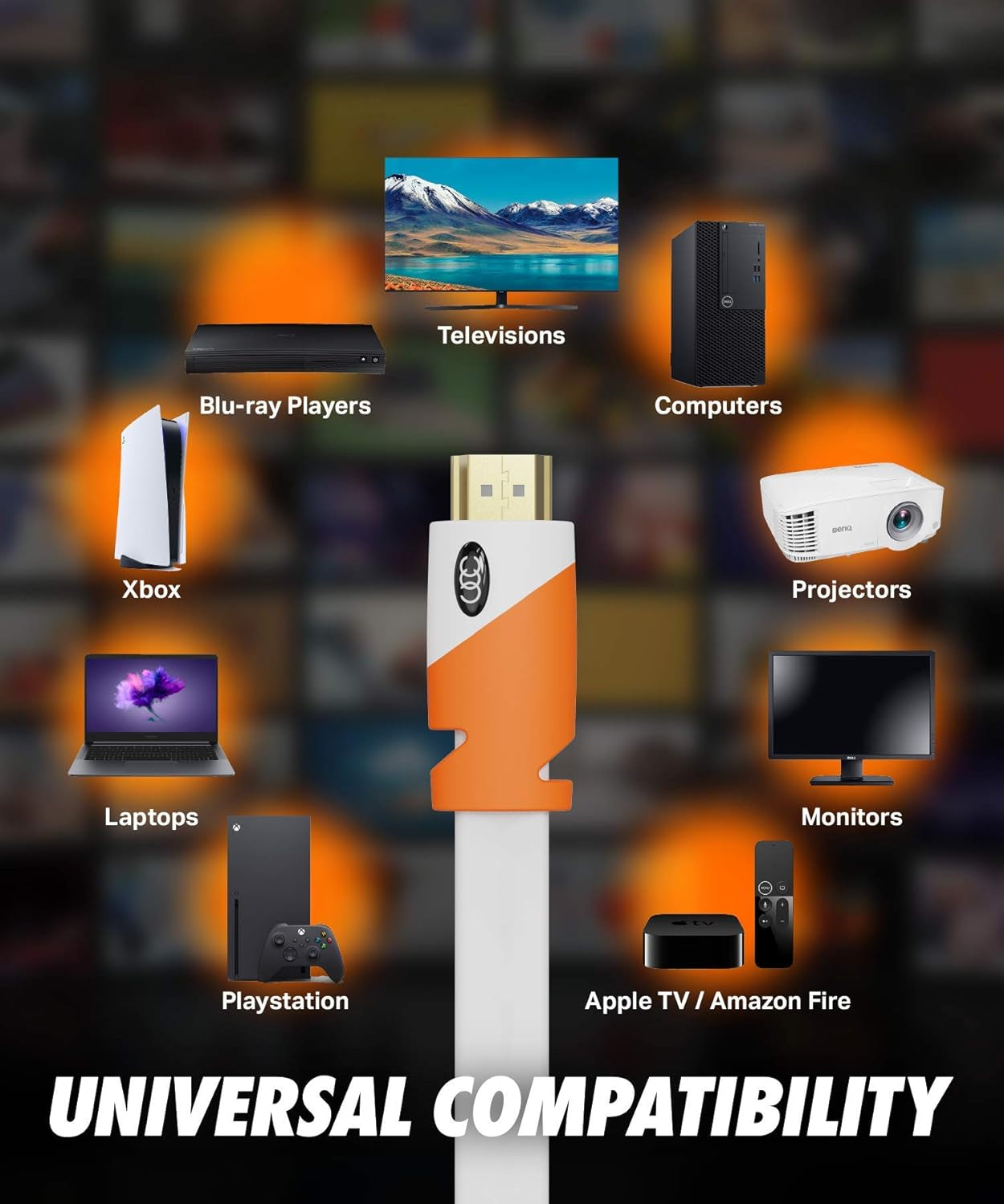 Ultra Clarity Cables Flat HDMI Cable 1.5 Ft (2 Pack) - High-Speed HDMI Cord Supporting 4K Video at 60 Hz, 3D, 2160P - Compliant with HDMI Latest Standard and HDCP 2.2, CL3 Rated