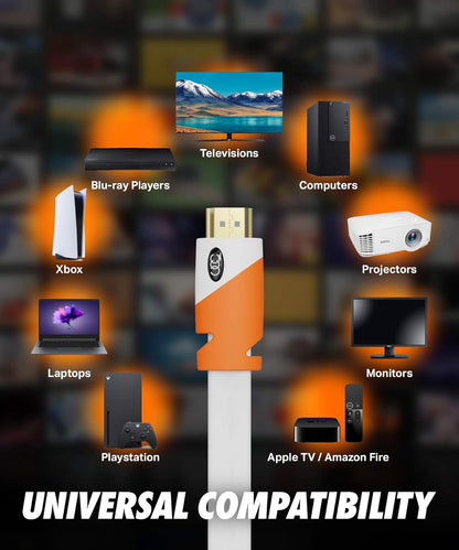 Ultra Clarity Cables Flat HDMI Cable 1.5 Ft (2 Pack) - High-Speed HDMI Cord Supporting 4K Video at 60 Hz, 3D, 2160P - Compliant with HDMI Latest Standard and HDCP 2.2, CL3 Rated