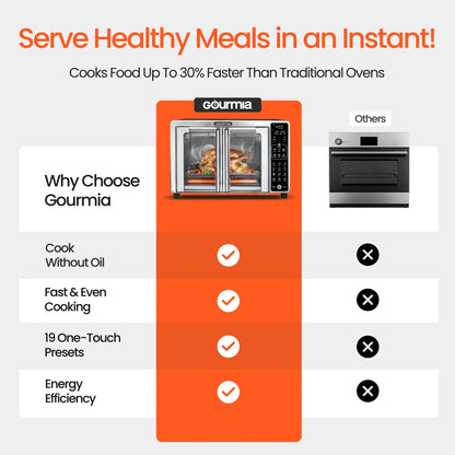 6-Slice Digital French Door Toaster Oven Air Fryer with 19 One-Touch Presets, 24L Capacity, Stainless Steel Finish