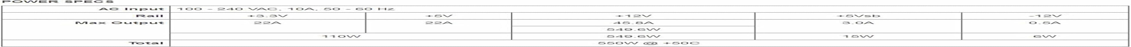 EVGA Supernova 550 G3, 80 plus Gold 550W, Fully Modular, Eco Mode with New HDB Fan, 7 Year Warranty, Includes Power on Self Tester, Compact 150Mm Size, Power Supply 220-G3-0550-Y1