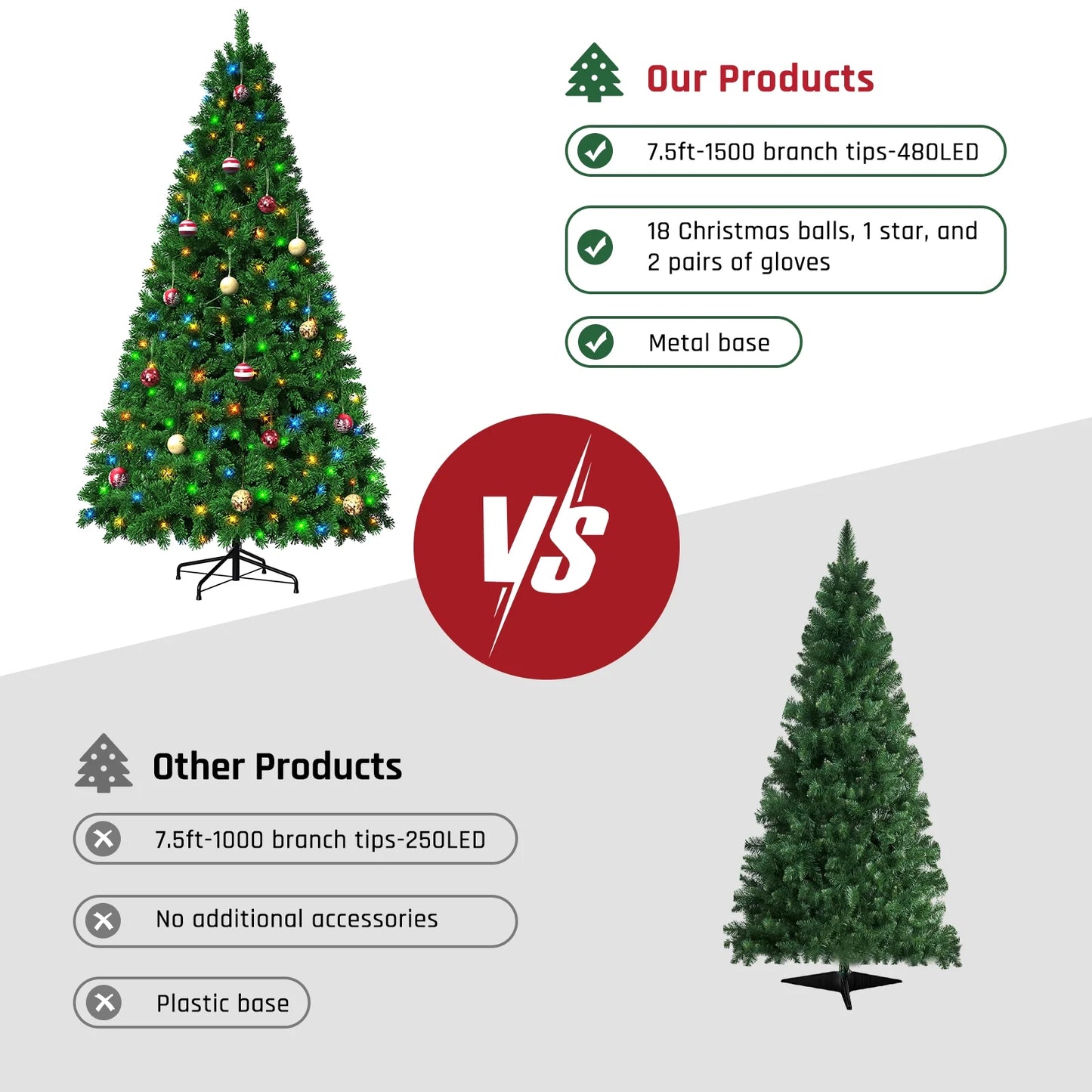 7.5-Foot Pre-Lit Artificial Christmas Tree with 18 Ornaments, Green Holiday Tree for Indoor and Outdoor Decoration