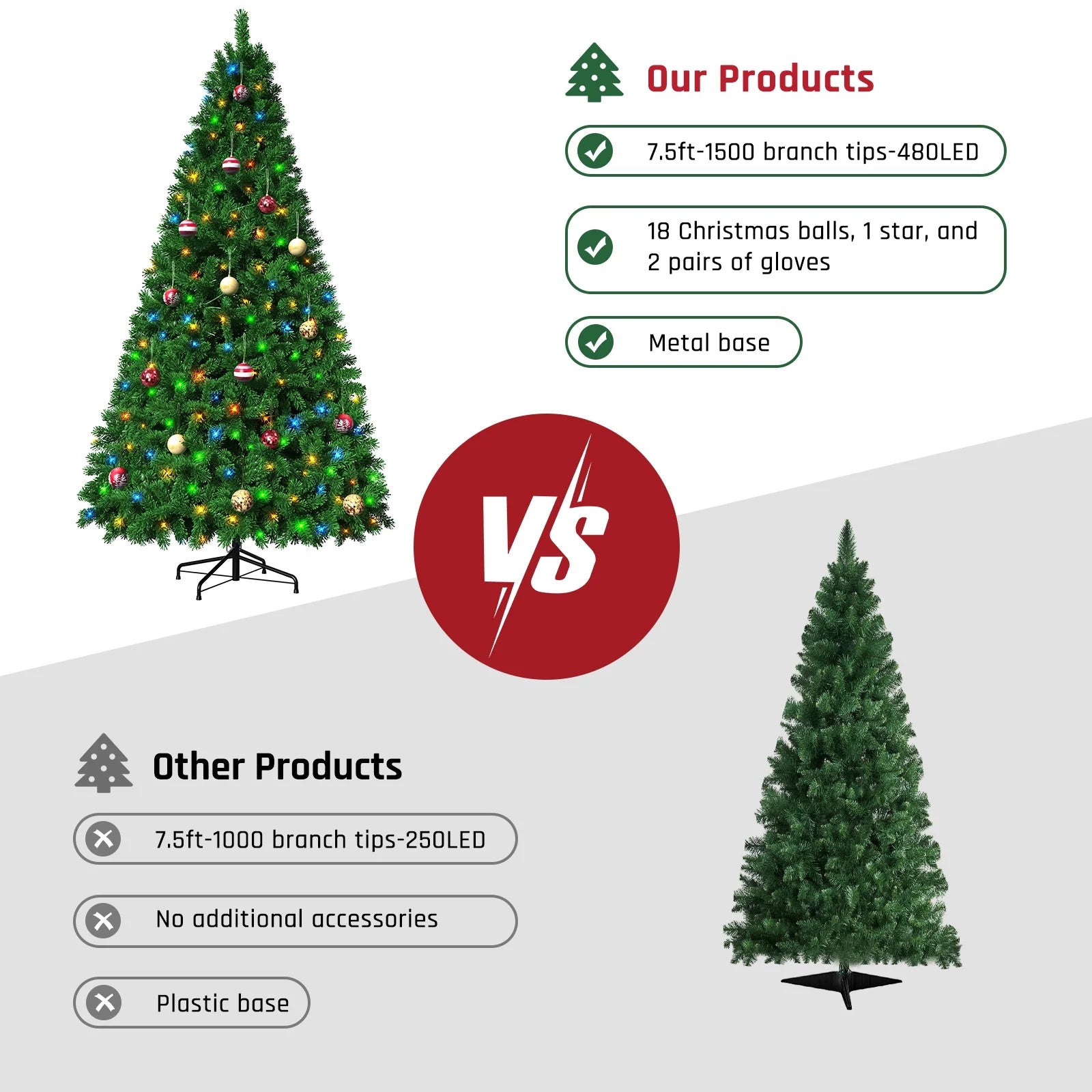 7.5-Foot Pre-Lit Artificial Christmas Tree with 18 Ornaments, Green Holiday Tree for Indoor and Outdoor Decoration