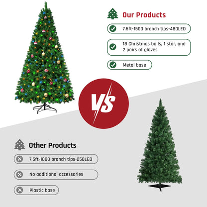 7.5-Foot Pre-Lit Artificial Christmas Tree with 18 Ornaments, Green Holiday Tree for Indoor and Outdoor Decoration
