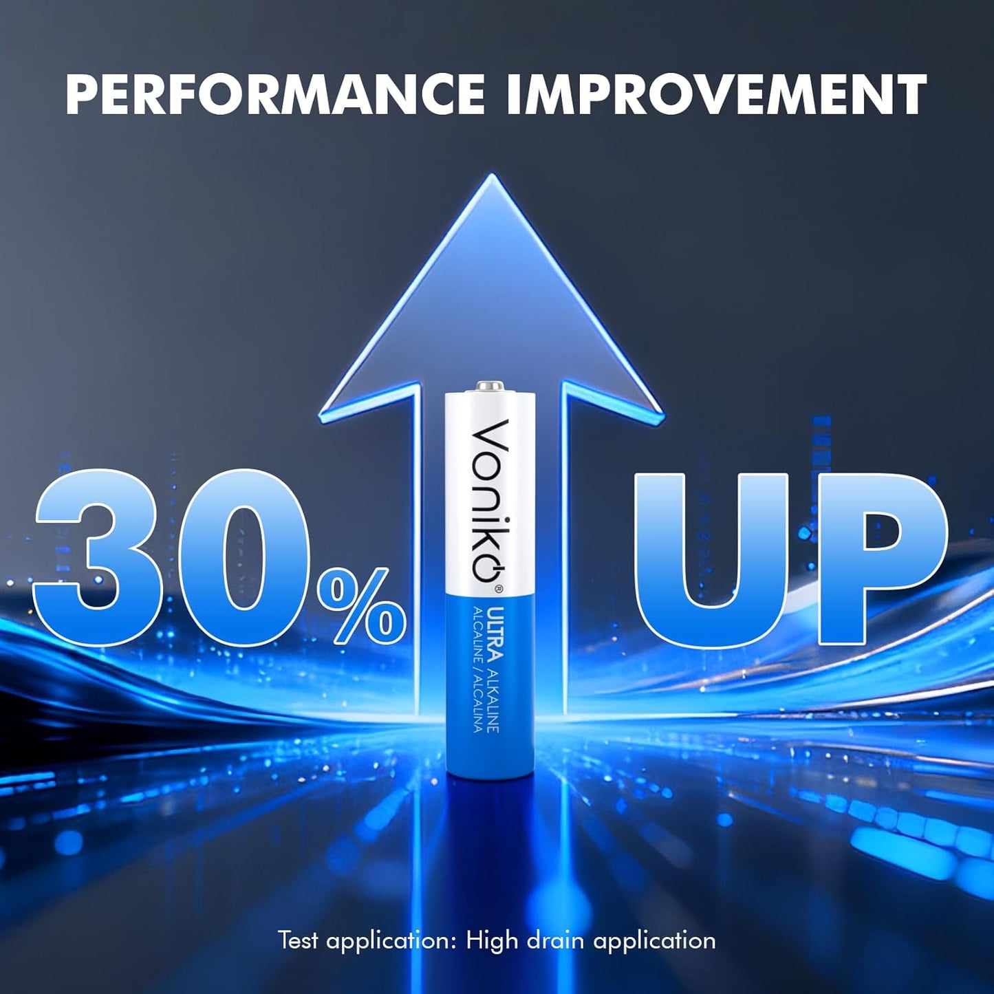 Voniko Ultra AAA Alkaline Batteries - 24 Pack, Long-Lasting Performance, 10-Year Shelf Life, Leak-Proof and Mercury-Free