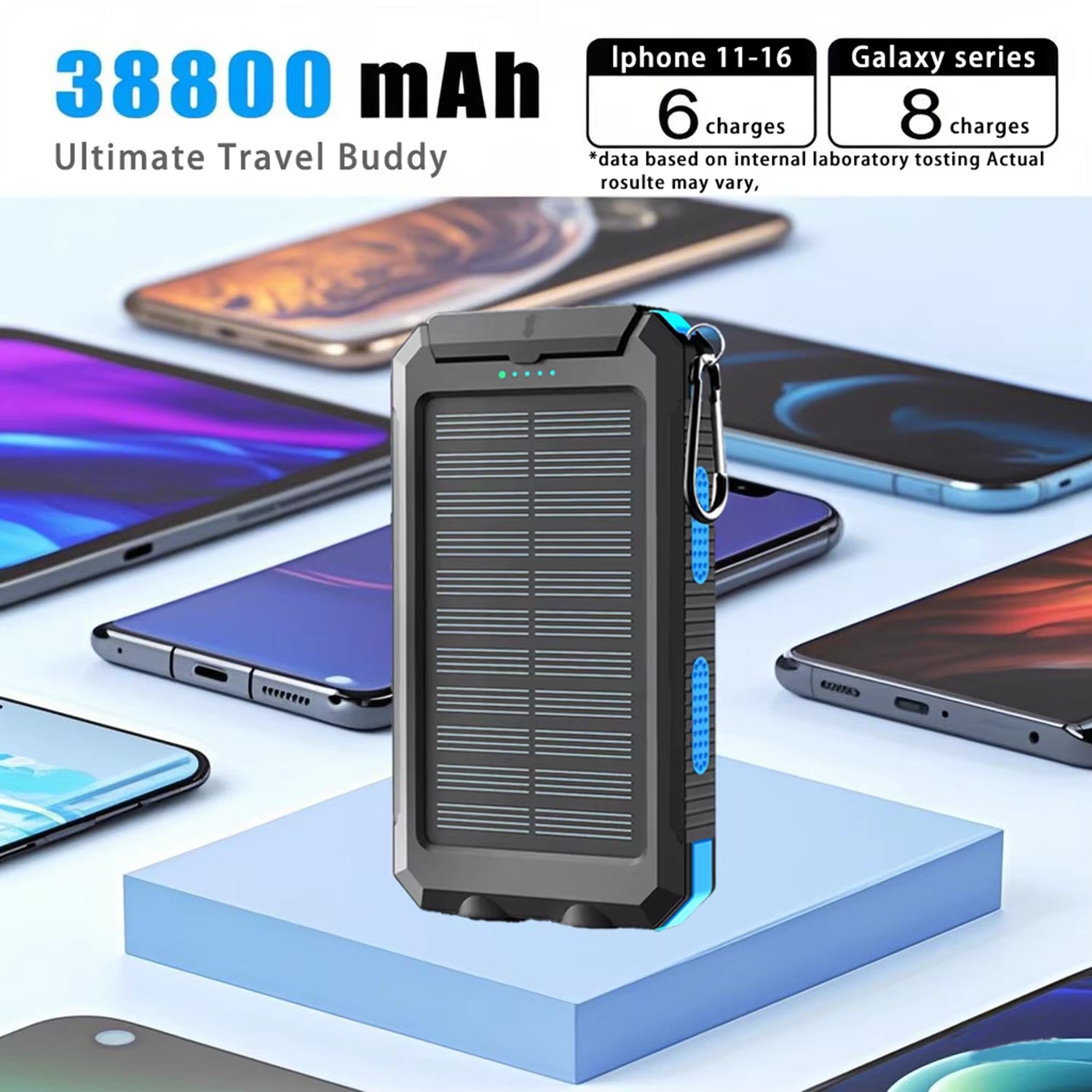 Solar Power Bank 38800Mah with Built-In Cable, Lightweight and Large Capacity Universal Mobile Power Supply for Mobile Phones