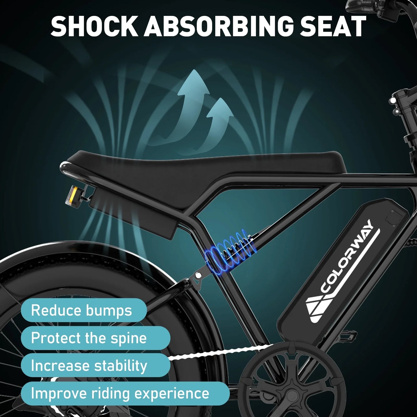 750W Electric Bike for Adults - 20" x 4.0" Fat Tire Off-Road E-Bike with 36V/12Ah Battery for Outdoor Cycling - UL2849 Certified