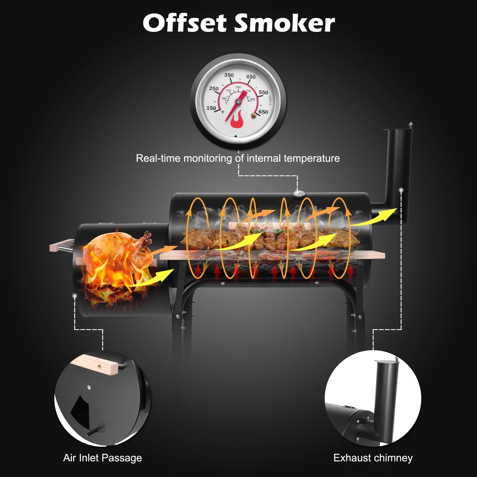 Zimtown BBQ Charcoal Grill Outdoor Barbecue Pit with Offset Smoker Patio Backyard Black