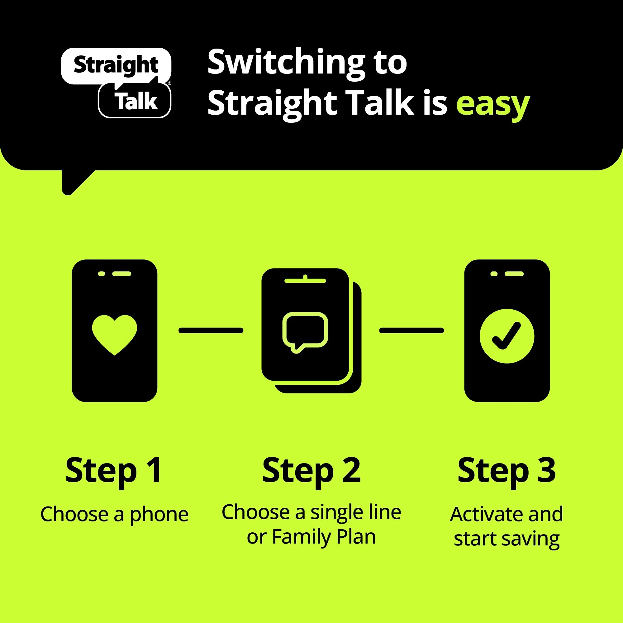 Straight Talk  Iphone 14, 128GB, Midnight - Prepaid Smartphone [Locked to Straight Talk]