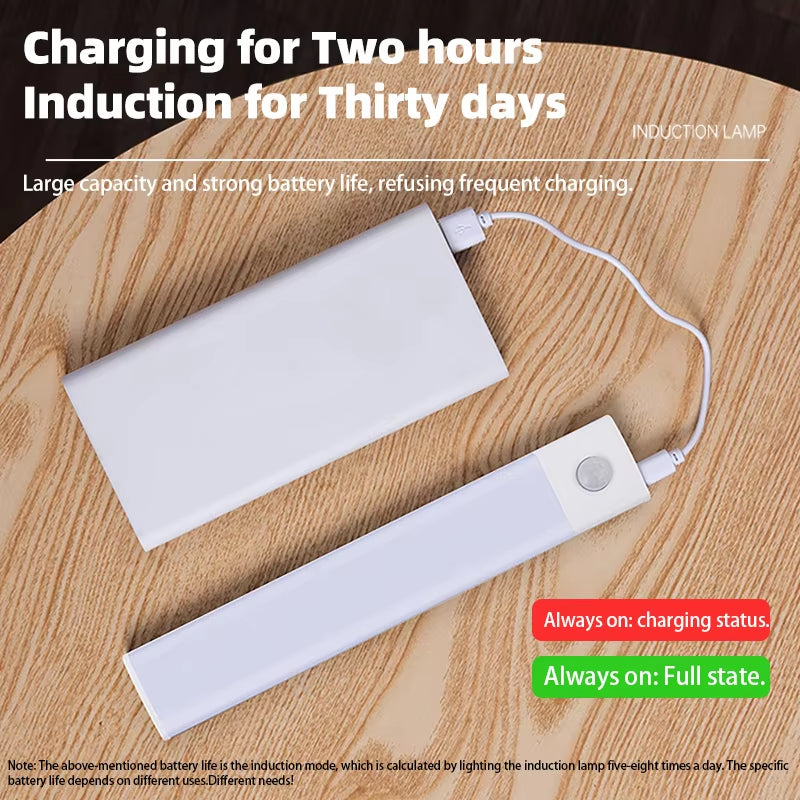 Wireless LED Motion Sensor Night Light - USB Rechargeable Under Cabinet Lamp for Kitchen and Wardrobe