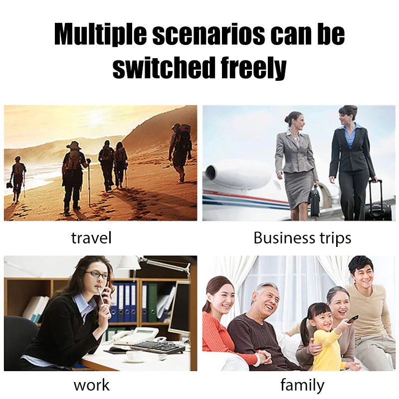 Universal Travel Adapter with Dual USB Ports - EU, UK, US, AU AC Power Charger and Outlet Converter Socket Plug