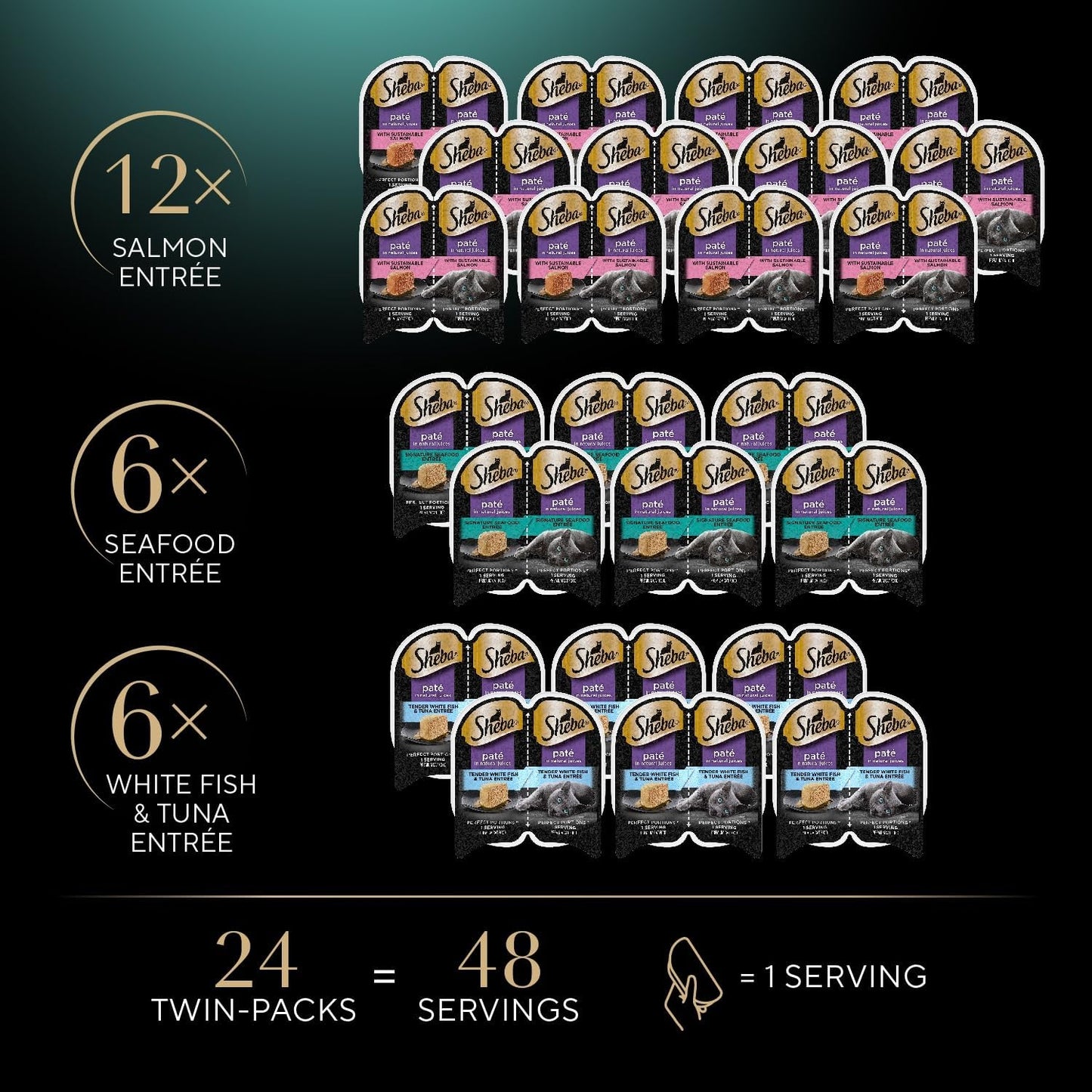 Sheba Perfect Portions Wet Cat Food Variety Pack with Sustainable Salmon, Signature Seafood Entrée, Tender White Fish, and Tuna, 2.6 Oz Twin Pack Trays (24 Count, 48 Servings)