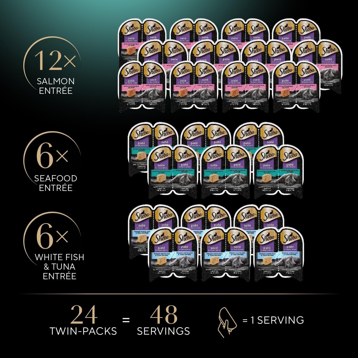 Sheba Perfect Portions Wet Cat Food Variety Pack with Sustainable Salmon, Signature Seafood Entrée, Tender White Fish, and Tuna, 2.6 Oz Twin Pack Trays (24 Count, 48 Servings)