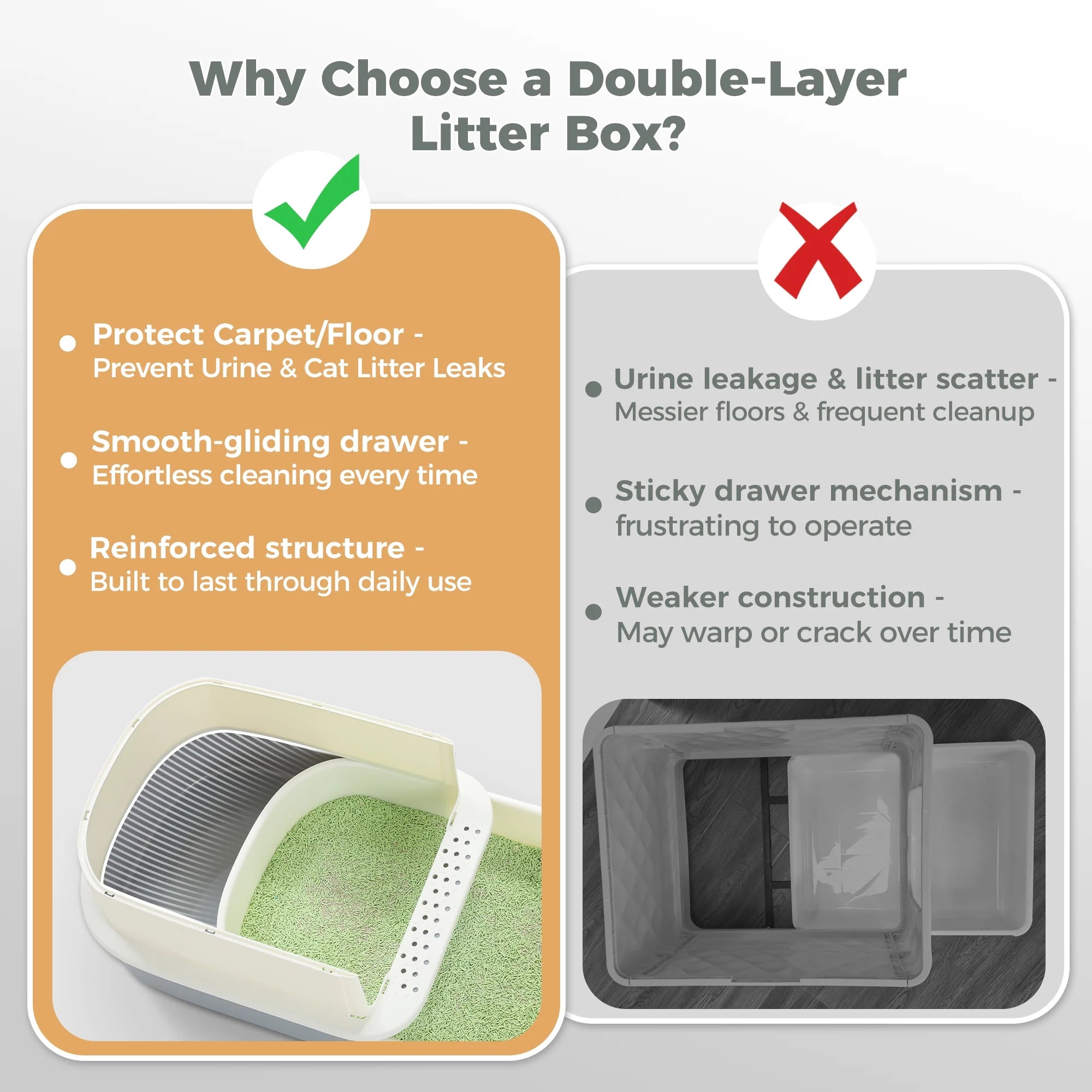 PAWZ Road Large Cat Litter Box with Scoop Litter Box with Lid Double-Layer Leak-Proof Litter Box for Cat, Black