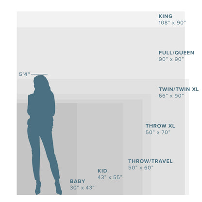 300 GSM Microplush Fleece Blanket - Soft and Plush Microfleece - Full/Queen Size, Gray