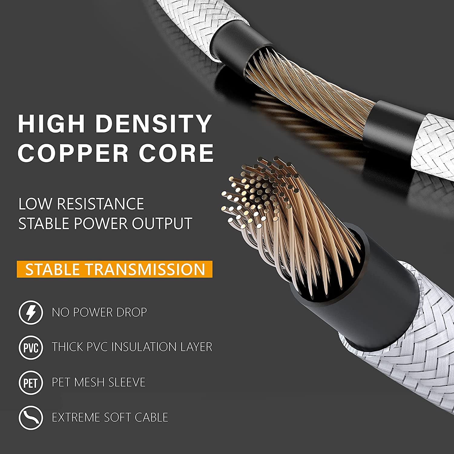 EZDIY-FAB PSU Extension Cable Sleeved Custom Mod PC Power Supply Cable, Soft Nylon Braided with Comb Kit 24PIN/8PIN to 6+2Pin/ 8PIN to 4+4PIN-30CM 300MM - White